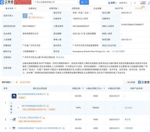 信息系統(tǒng)運行維護(hù)服務(wù) 保障企業(yè)高效運轉(zhuǎn)的基石